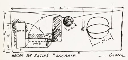 Sketch of set design for Socrate (1937)