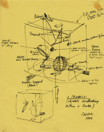 Study for a Mobile (Objects Oscillating Within a Cube) (1934)