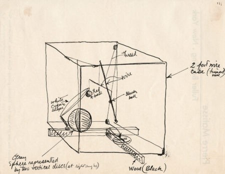Study for a Mobile (Objects Oscillating Within a Cube) (1934)